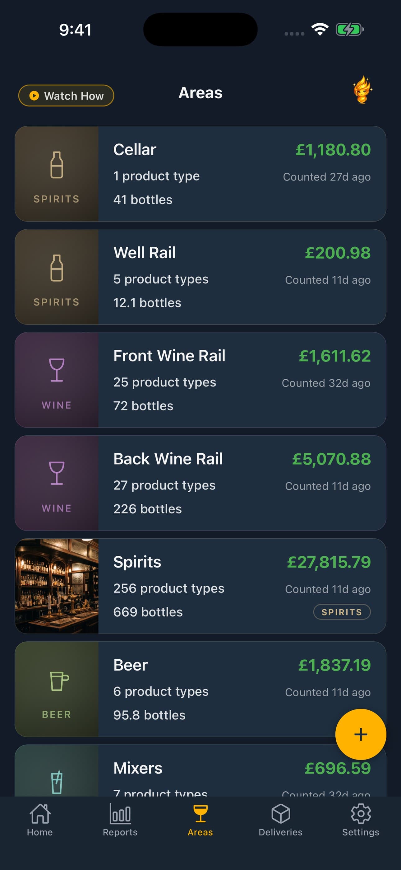 Lixor Areas list showing the value of each bar area in pounds, for example Spirits at £27,815.79.