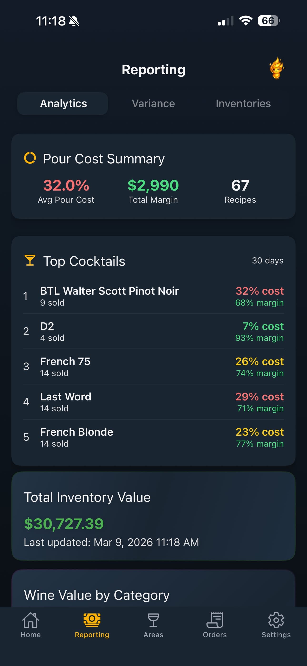 Lixor bar inventory app analytics with pour cost and top cocktails