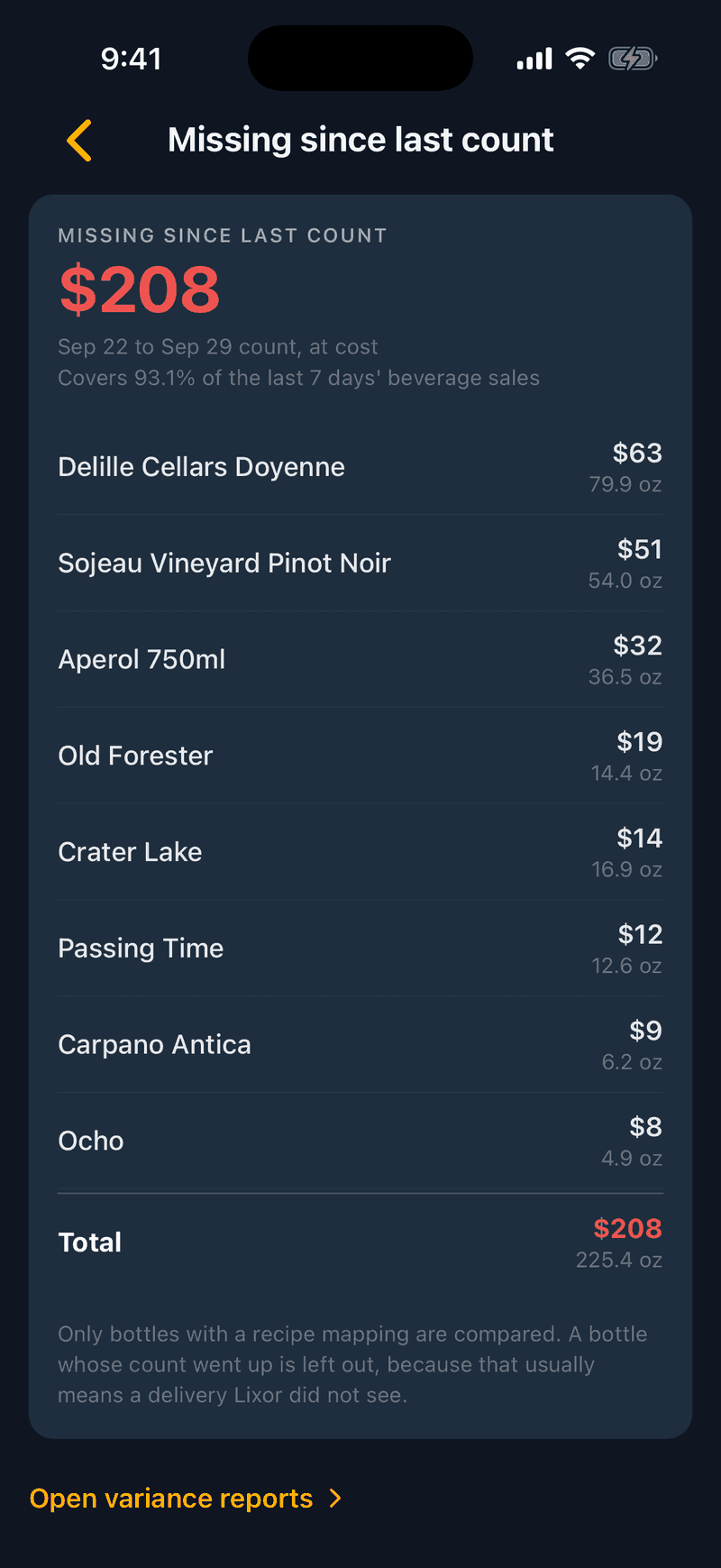 Lixor phone screen showing what is missing since the last count, bottle by bottle, at cost